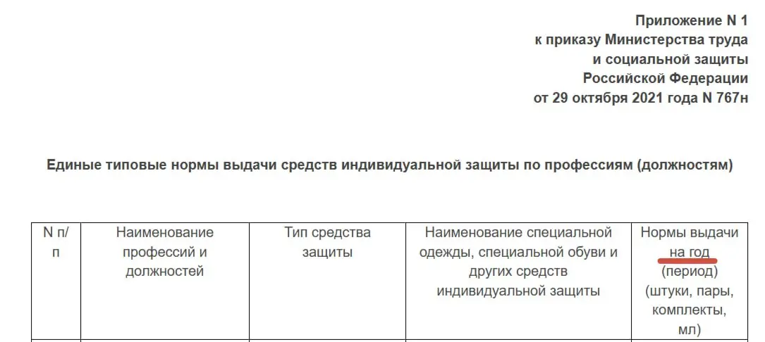 ❓ Маску сварщика меняете каждый год?
Электросварщики используют маски сварщика РОСОМЗ е684 с высокой чёткостью изображения и снижением утомления глаз. Стоят они больше 100 тысяч | Сетка — социальная сеть от hh.ru