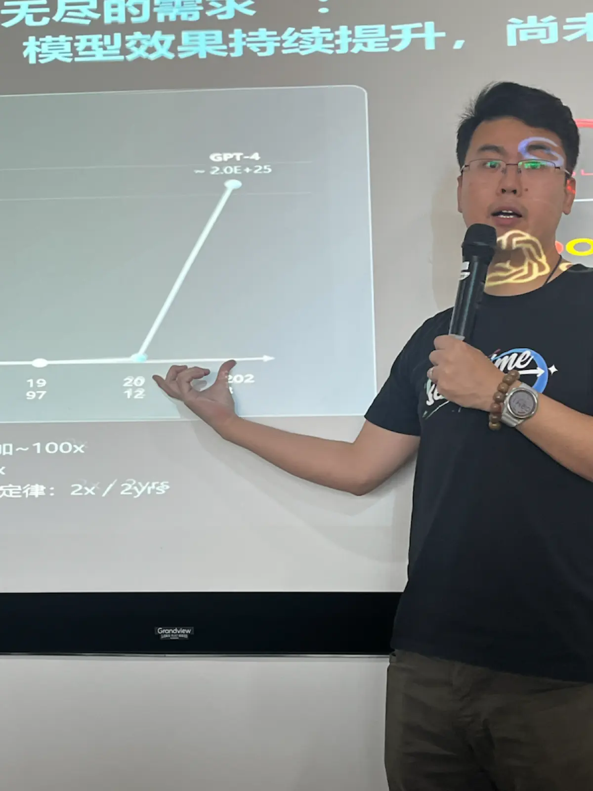 🇨🇳 Китай. Обмен опытом | Сетка — социальная сеть от hh.ru