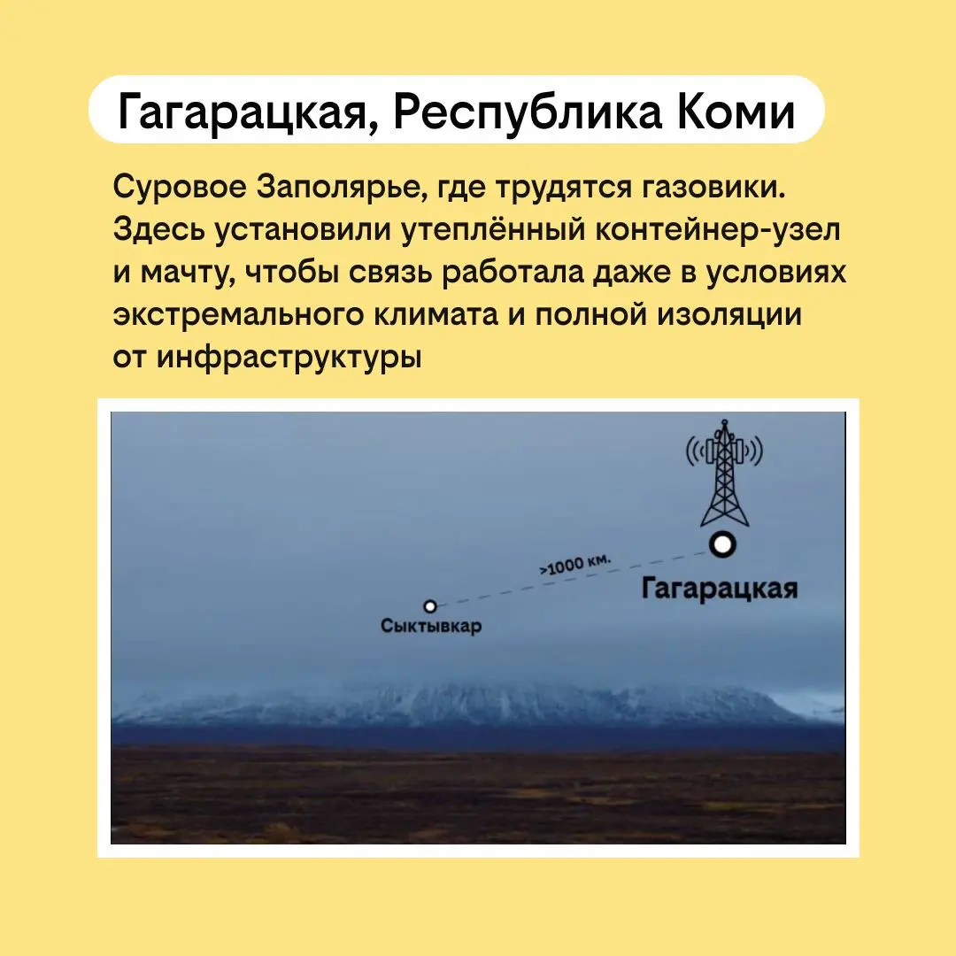 На краю земли: шесть уникальных вышек связи Билайна | Сетка — социальная сеть от hh.ru