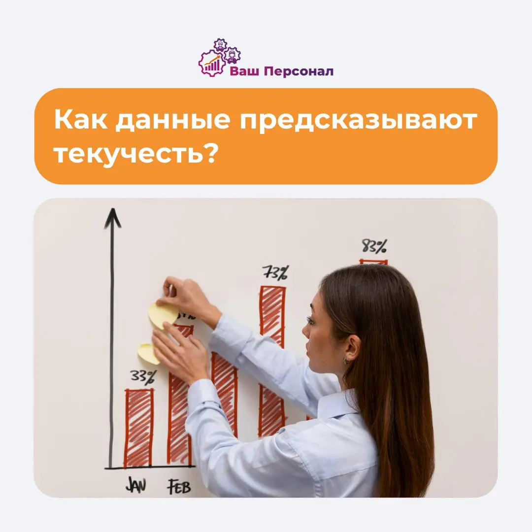 Как данные предсказывают текучесть и помогают удерживать | Сетка — социальная сеть от hh.ru