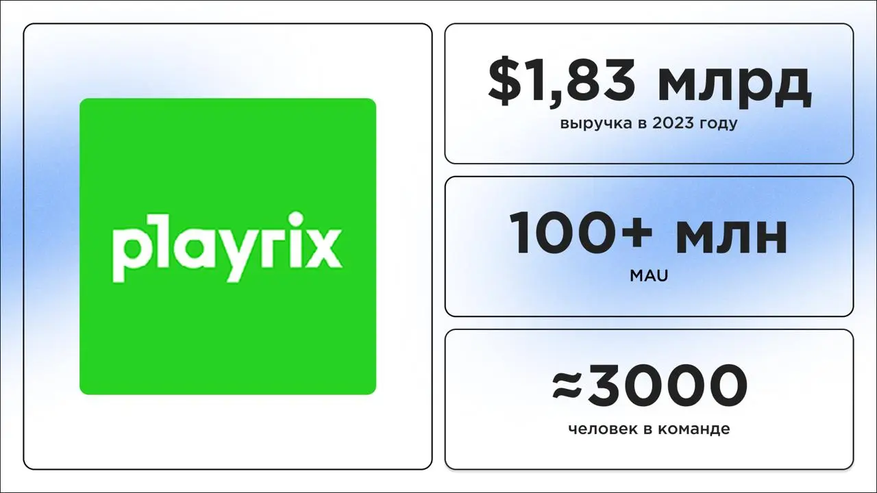 Lead C Software Engineer (Gameplay) в Playrix:
Playrix — международный разработчик мобильных F2P-игр (Gardenscapes, Homescapes, Township, Fishdom).
100+ млн MAU. ~3 000 сотрудников | Сетка — социальная сеть от hh.ru