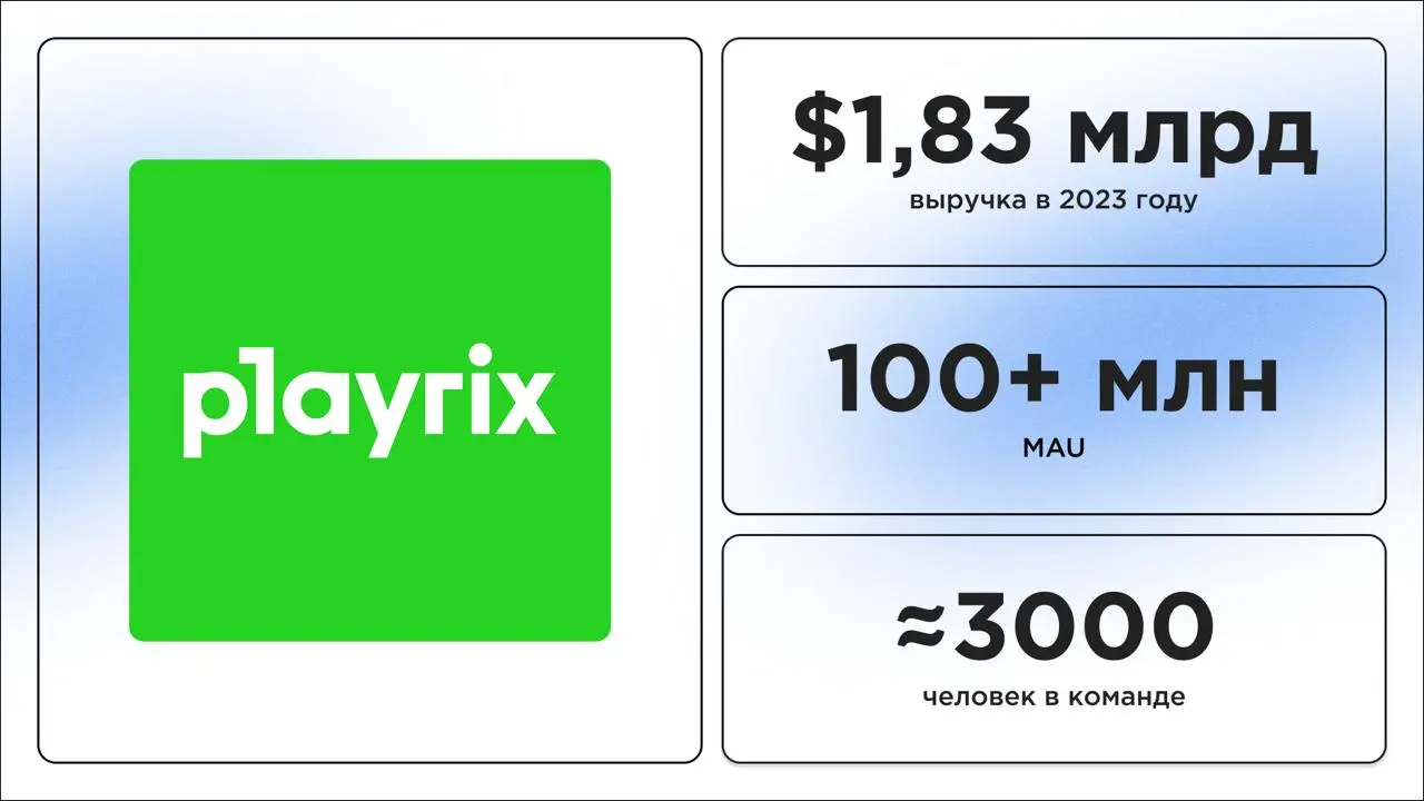 Lead C Software Engineer (Gameplay) в Playrix:
Playrix — международный разработчик мобильных F2P-игр (Gardenscapes, Homescapes, Township, Fishdom).
100+ млн MAU. ~3 000 сотрудников | Сетка — социальная сеть от hh.ru