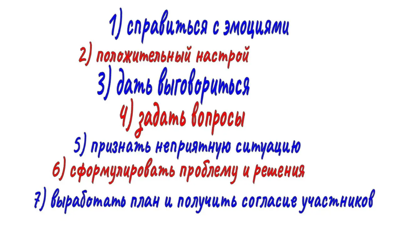 РАБОТА С КОНФЛИКТАМИ
#CFOblog #CFO #фреймворки #softskills #управление #конфликтами #Дубовцев
Участие в разрешении межличностных субъективных конфликтов - неприятная, но неизбежная обязанность руковод... | Сетка — социальная сеть от hh.ru