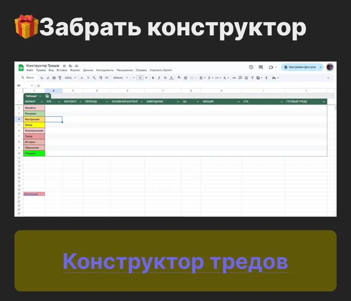 Конструктор тредов превращает хаос идей в готовые вирусные посты, которые цепляют с первой строки и ведут людей в ваш телеграм | Сетка — социальная сеть от hh.ru