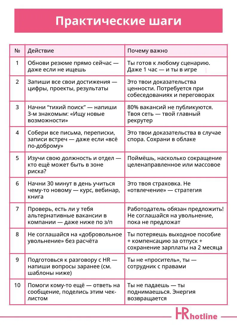 🚨 Сокращения превращаются в травлю | Сетка — социальная сеть от hh.ru