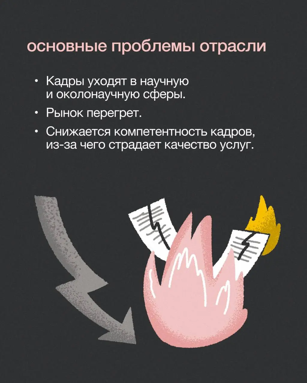 Хаос и поиск определенности: что происходит с диджиталом?
Золотая лихорадка диджитала осталась в прошлом: рынок падает, клиенты урезают бюджеты, а агентствам все сложнее удержаться на плаву | Сетка — социальная сеть от hh.ru