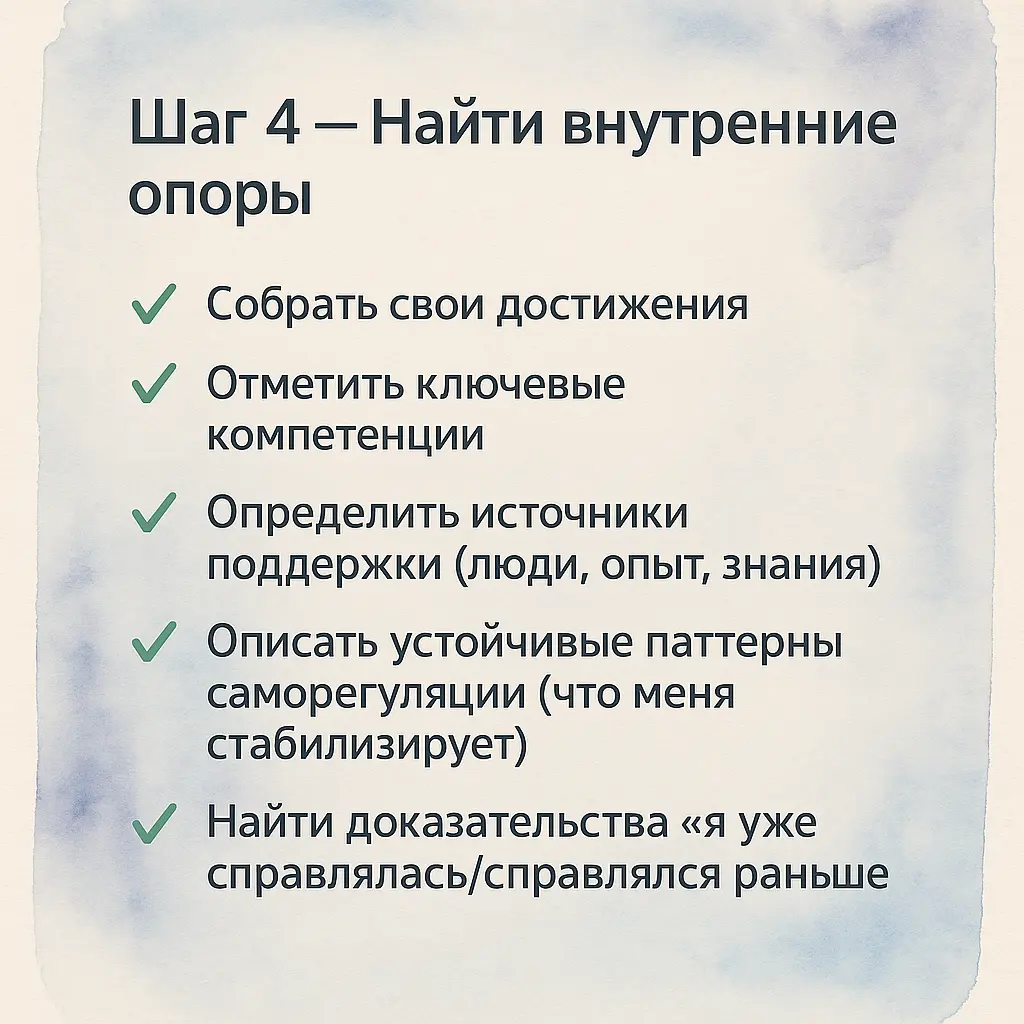 В ответ на статью Натальи подготовила и опубликовала на VC статью о том как подготовиться к портфельной карьере, чтобы сохранить устойчивость и извлечь для себя максимум от перехода в процессе изменен... | Сетка — социальная сеть от hh.ru