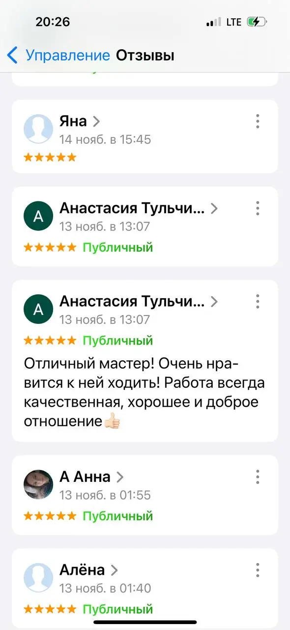 Мои девочки- мое вдохновение, обожаю ❤️ | Сетка — социальная сеть от hh.ru