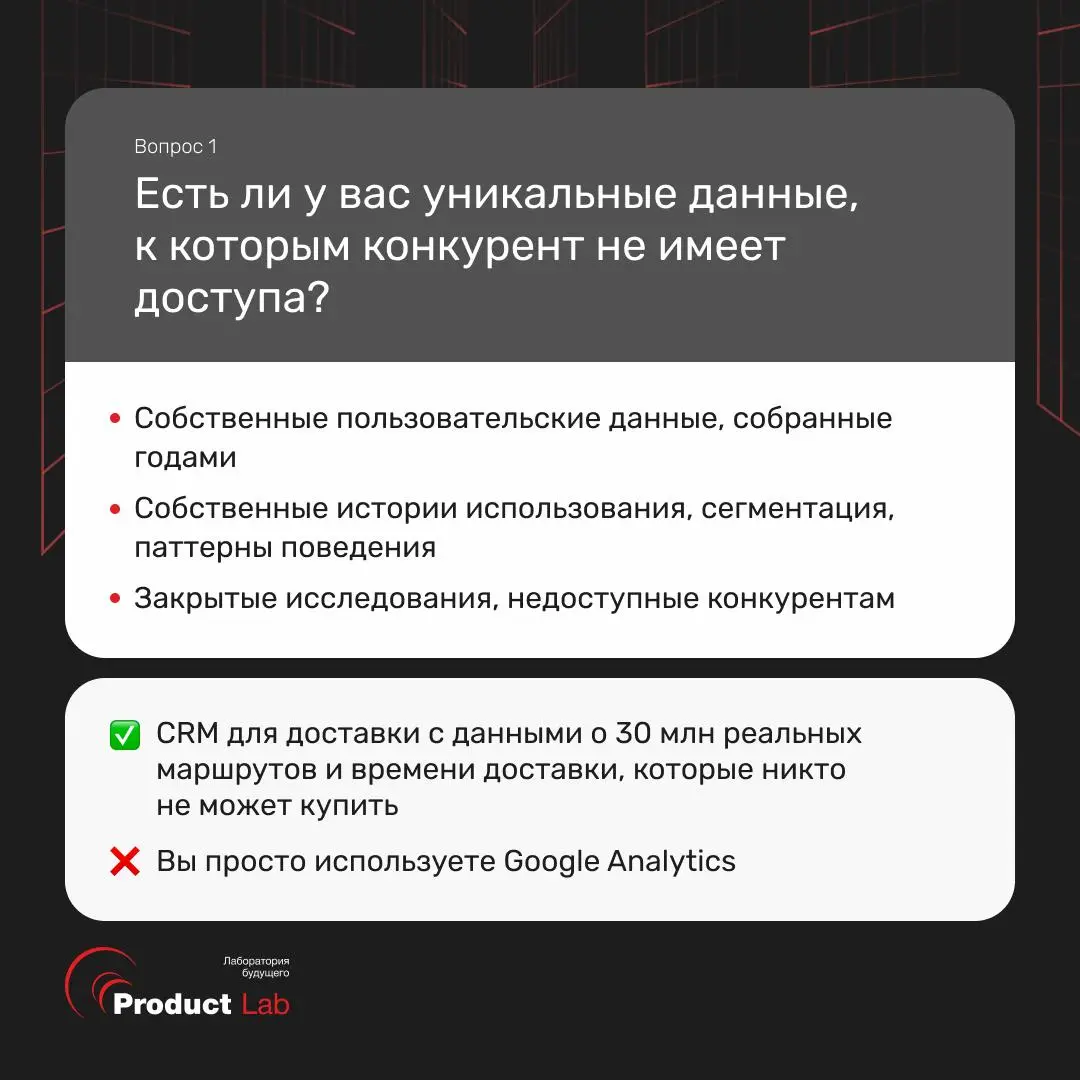 На конкурентном рынке побеждают не те, кто быстрее пилит фичи — а те, кого невозможно догнать
Чтобы понять, есть ли у вашего продукта действительно «нечестное преимущество» или это просто набор фичей,... | Сетка — социальная сеть от hh.ru