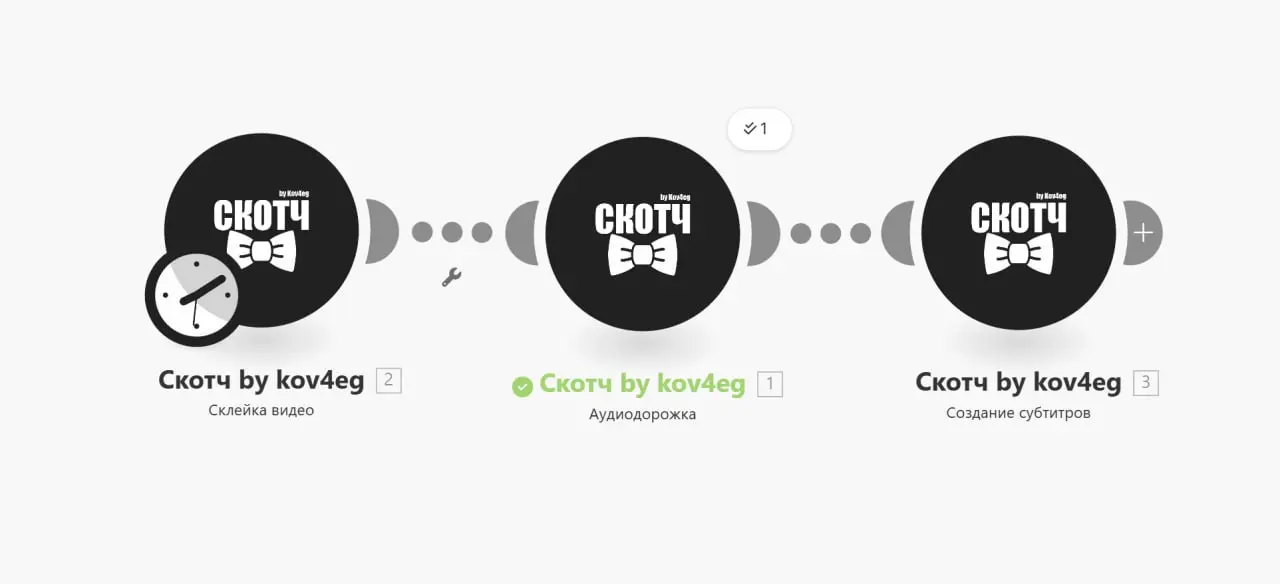 Большое обновление для автоматизации в Make доступное на платном канале и папке с модулями и блюпринтами - но я всегда советую платник так как там всё объясняется
Начну с изюминки "СКОТЧ" 3 модуля кот... | Сетка — социальная сеть от hh.ru