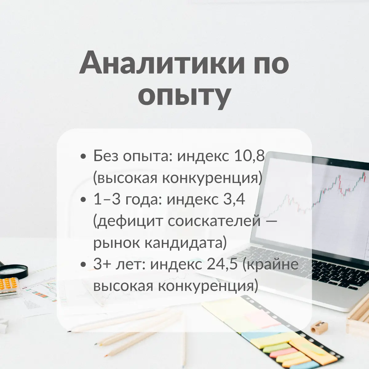 Подготовила для вас сводку по рынку труда в IT и отдельно по аналитикам данных. Все данные с hh | Сетка — социальная сеть от hh.ru