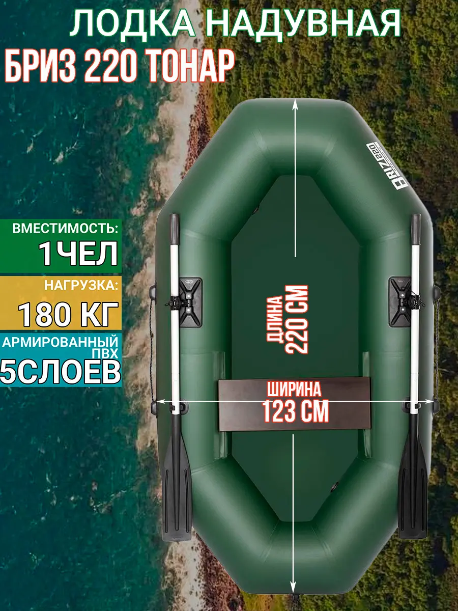 Все эти дизайны приняты, можно найти на вб и озон | Сетка — социальная сеть от hh.ru