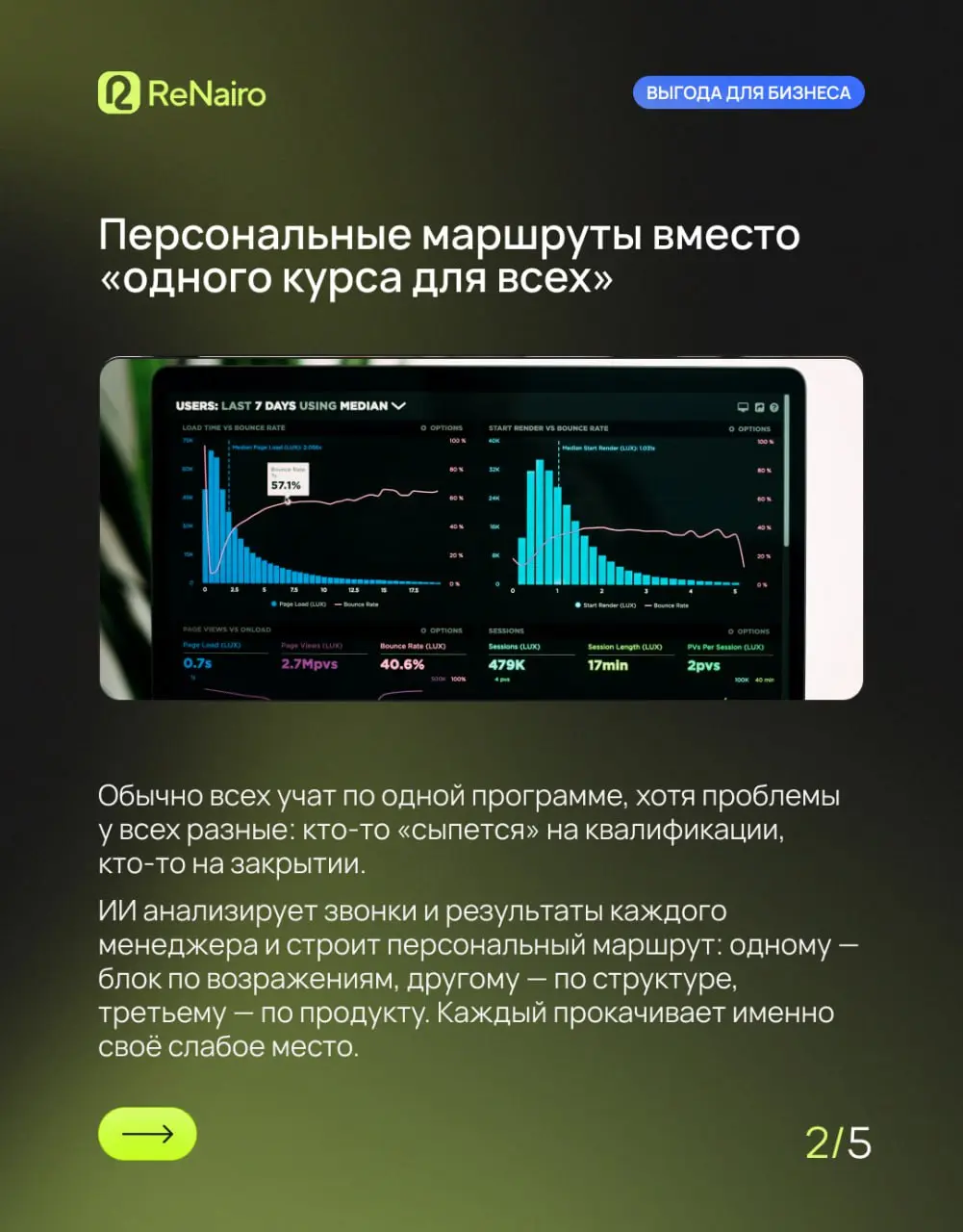 🐳 Автоматизация обучения команды через ИИ: больше, чем видео и инструкции
Обучение в отделе продаж часто выглядит так: папка с регламентами, пару видео, онбординг «по настроению» и устные комментарии ... | Сетка — социальная сеть от hh.ru