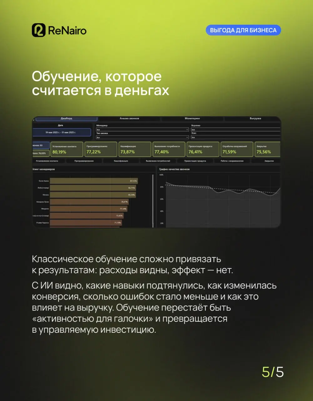 🐳 Автоматизация обучения команды через ИИ: больше, чем видео и инструкции
Обучение в отделе продаж часто выглядит так: папка с регламентами, пару видео, онбординг «по настроению» и устные комментарии ... | Сетка — социальная сеть от hh.ru