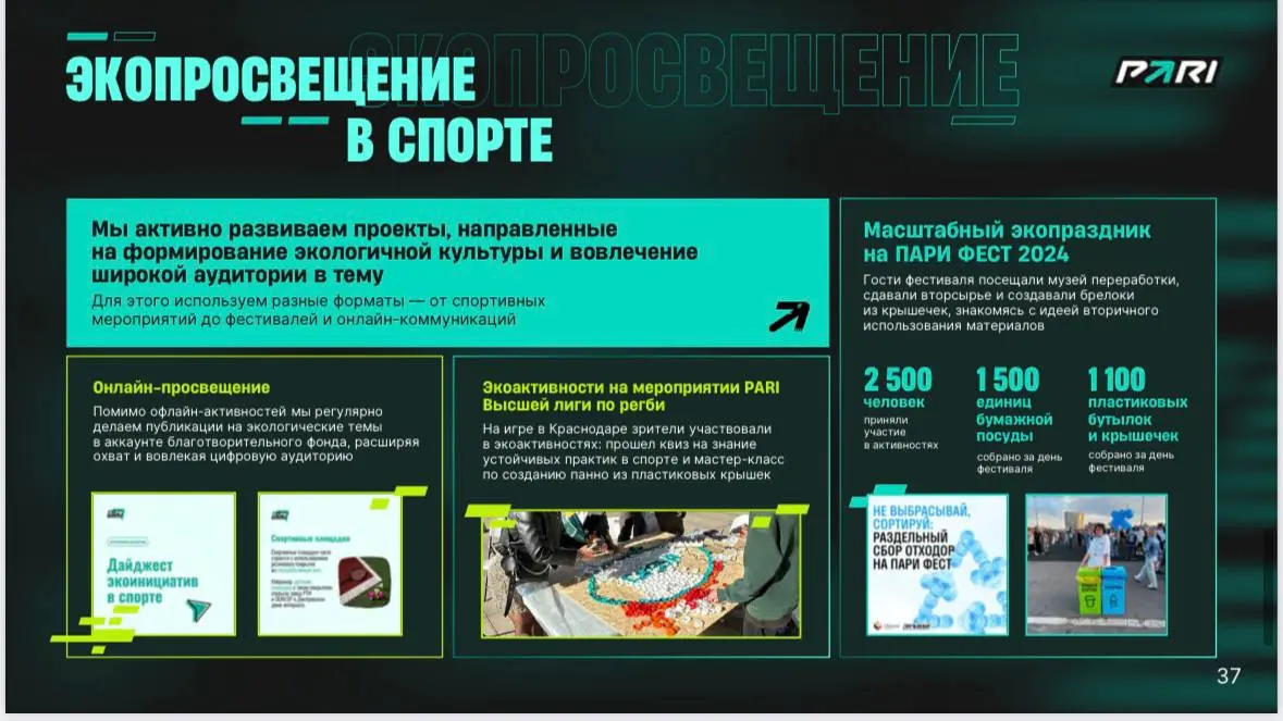 😱 PARI создает новый образ букмекера!
Первый в истории БК РФ отчет об устойчивом развитии | Сетка — социальная сеть от hh.ru