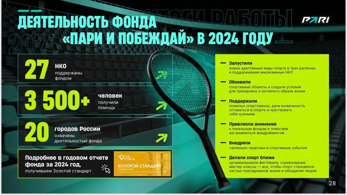 😱 PARI создает новый образ букмекера!
Первый в истории БК РФ отчет об устойчивом развитии | Сетка — социальная сеть от hh.ru