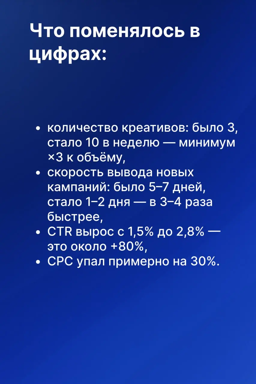 💲Этот пост сократит вам 5 дней на креативы
Когда мы начинаем разбирать процессы в маркетинге и продажах, почти всегда всплывает одно и то же: «Да, руками долго, но пока времени на автоматизацию нет» и... | Сетка — социальная сеть от hh.ru