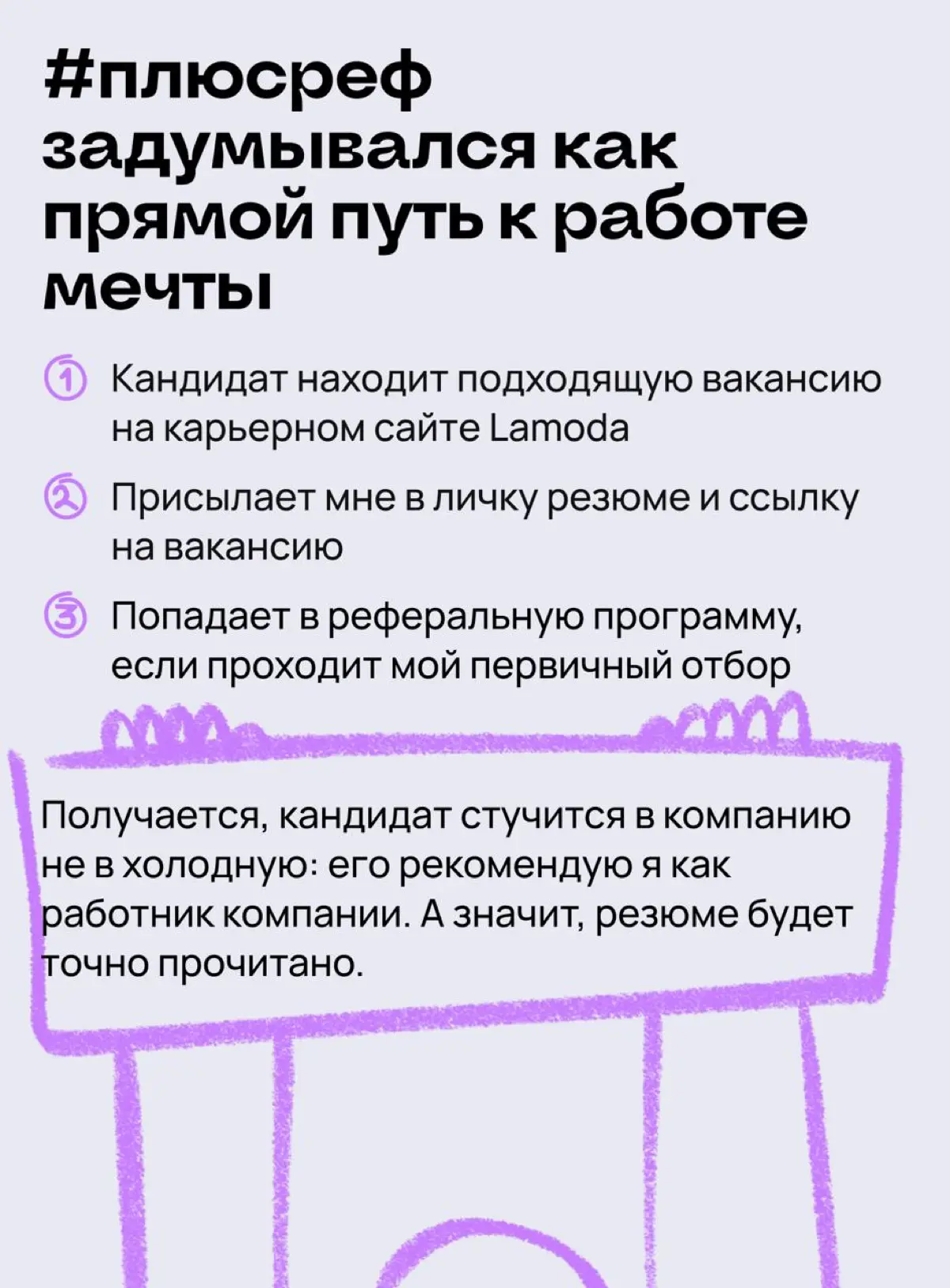 Если ты ждешь идеальный момент, чтобы начать — его не будет | Сетка — социальная сеть от hh.ru