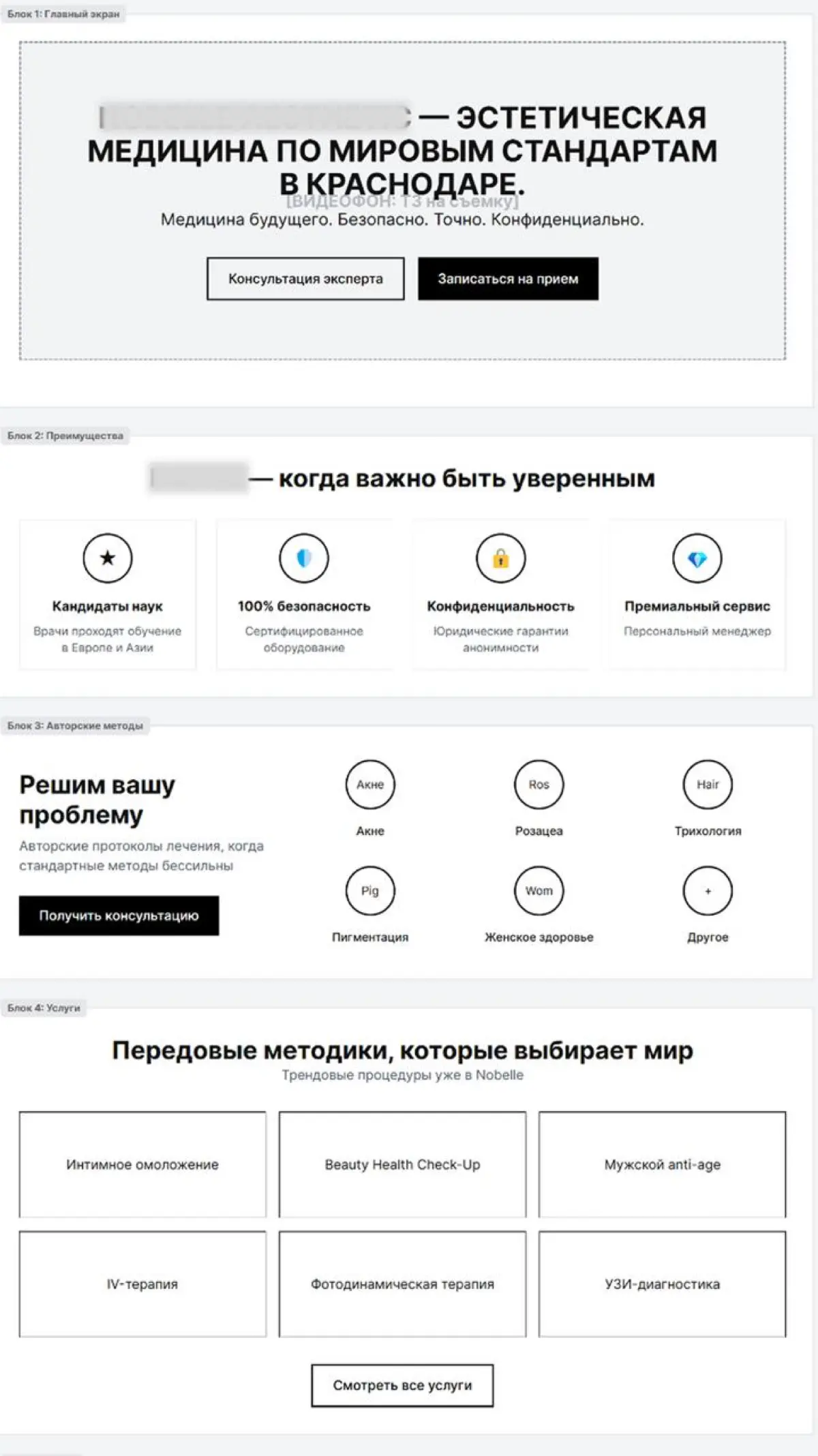 Профессии продолжают вымирать | Сетка — социальная сеть от hh.ru