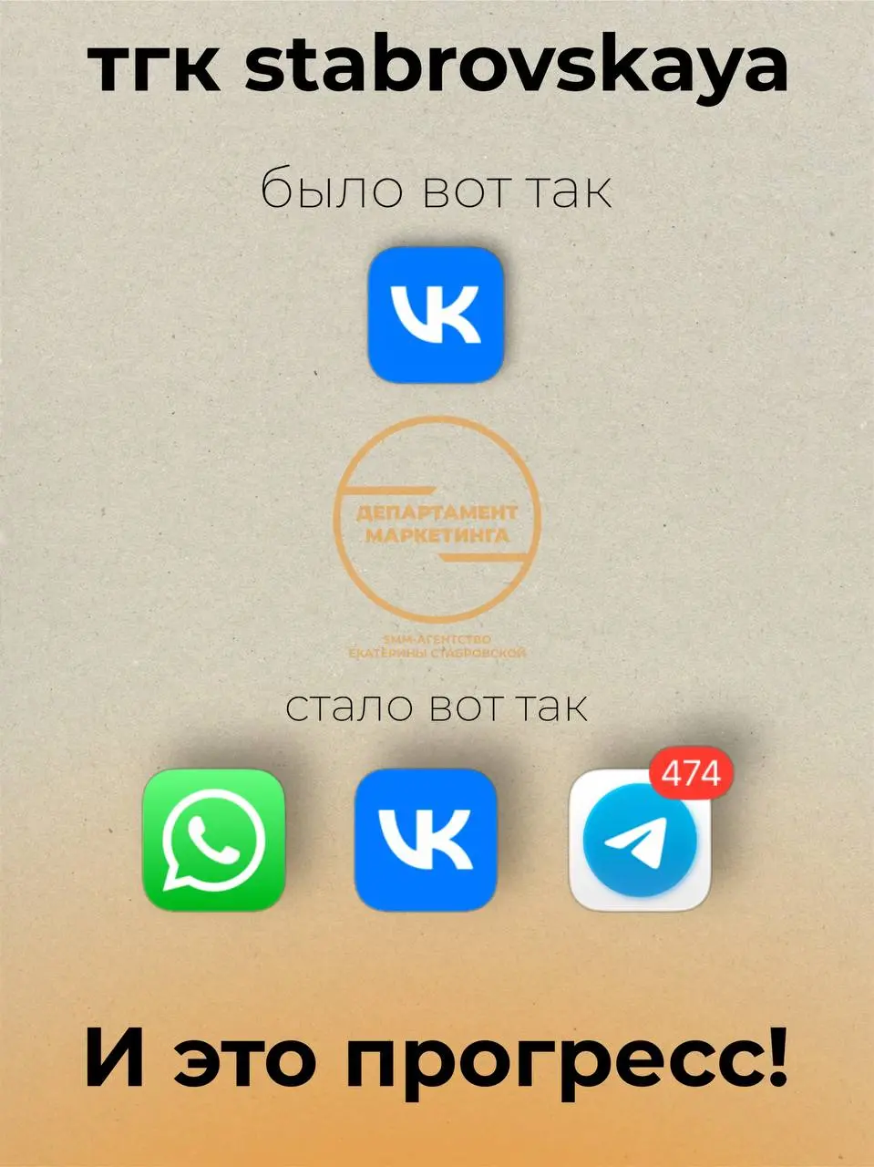 Люди чаще реагируют, посты цепляют, воронки работают — именно поэтому так важно вести соцсети в связке!
И сейчас у нас появилось 2 свободных места на ведение ваших соцсетей | Сетка — социальная сеть от hh.ru