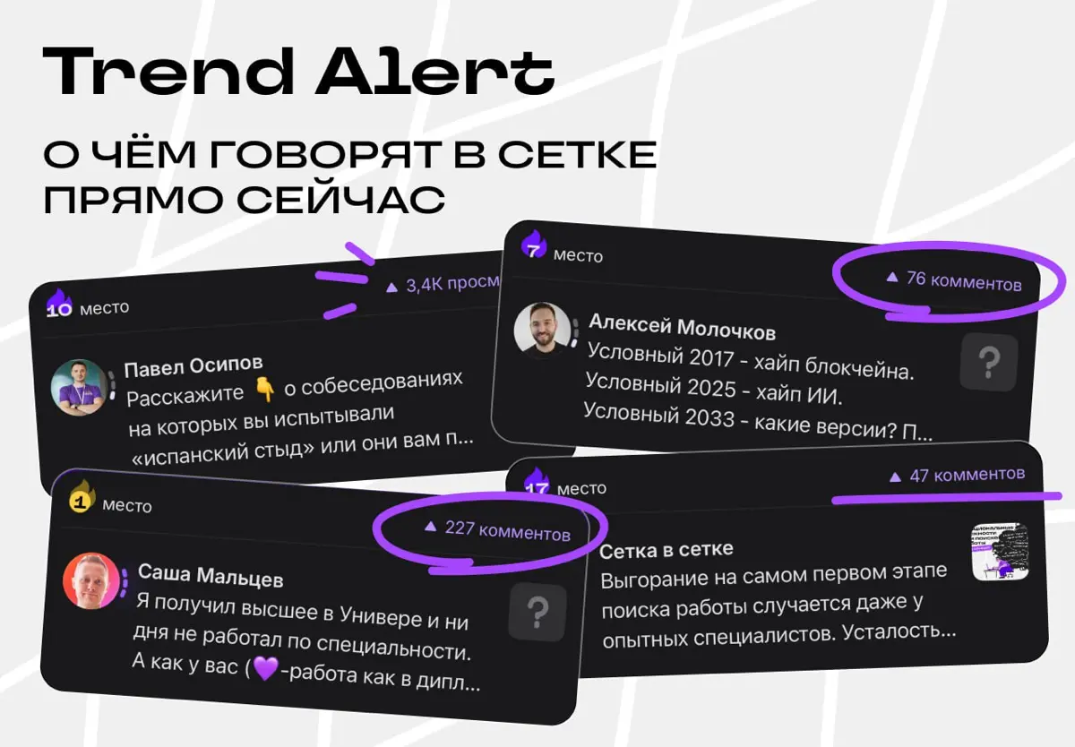 Trend Alert: что сейчас обсуждают в Сетке | Сетка — социальная сеть от hh.ru