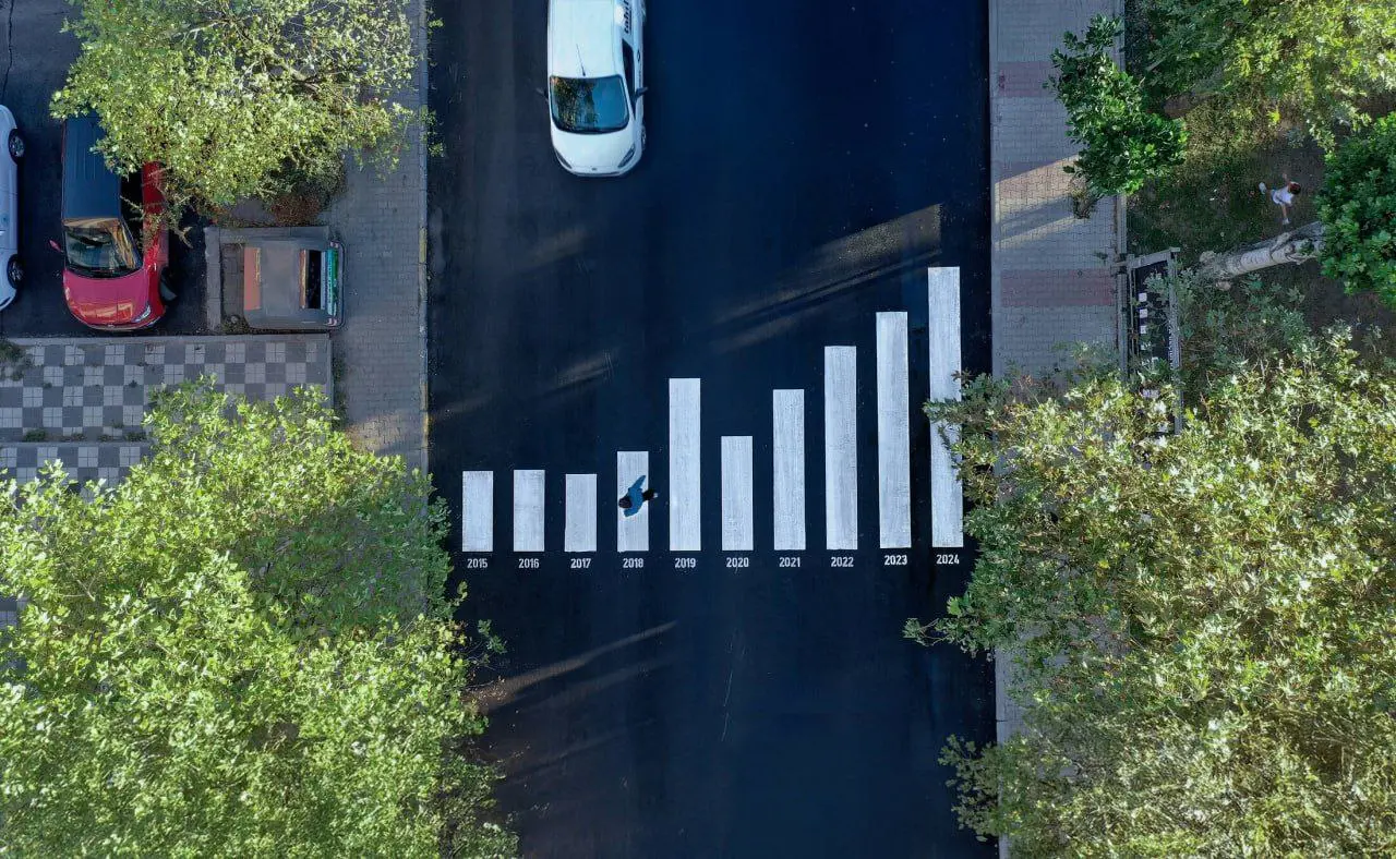 🚶 Турки придумали креативную социальную акцию
В одной из частей Стамбула зебру оборудовали необычной графикой, отражающей количество ДТП с участием пеших участников движения за прошедший десятилетний ... | Сетка — социальная сеть от hh.ru