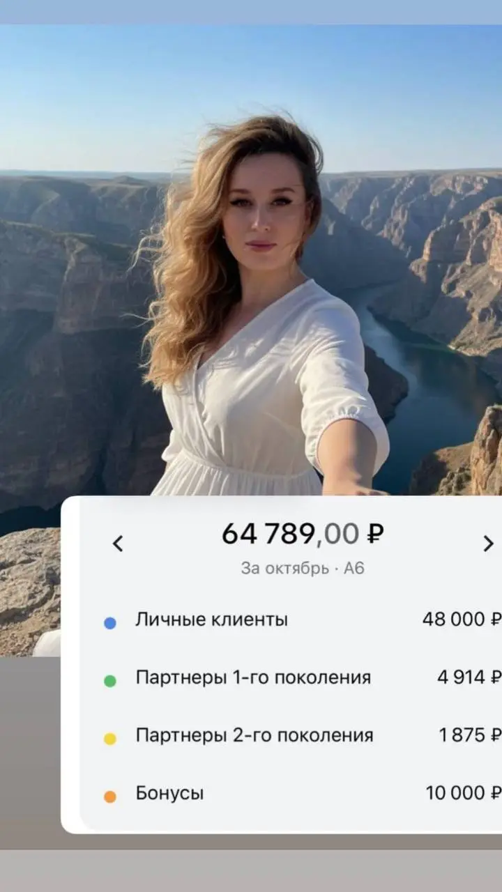 На ночь глядя в командном чате твориться что-то невероятное
Под грузились бонусы, а это значит завтра- послезавтра партнеры подписывают акты о доходах | Сетка — социальная сеть от hh.ru