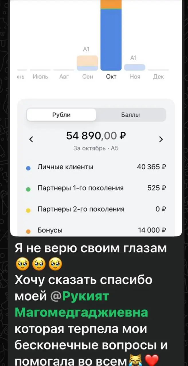 На ночь глядя в командном чате твориться что-то невероятное
Под грузились бонусы, а это значит завтра- послезавтра партнеры подписывают акты о доходах | Сетка — социальная сеть от hh.ru