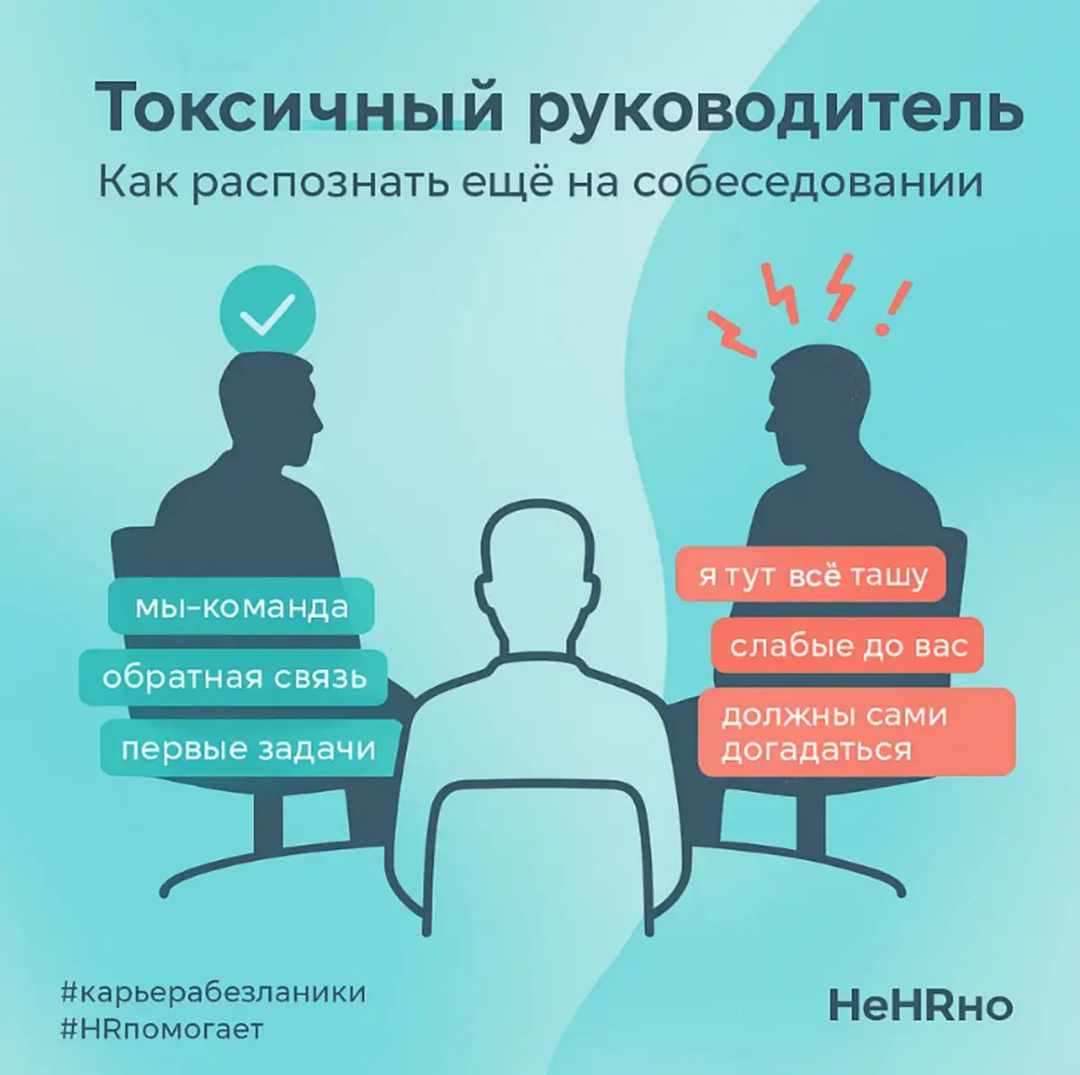 🔍 Токсичный руководитель: как распознать на собеседовании | Сетка — социальная сеть от hh.ru