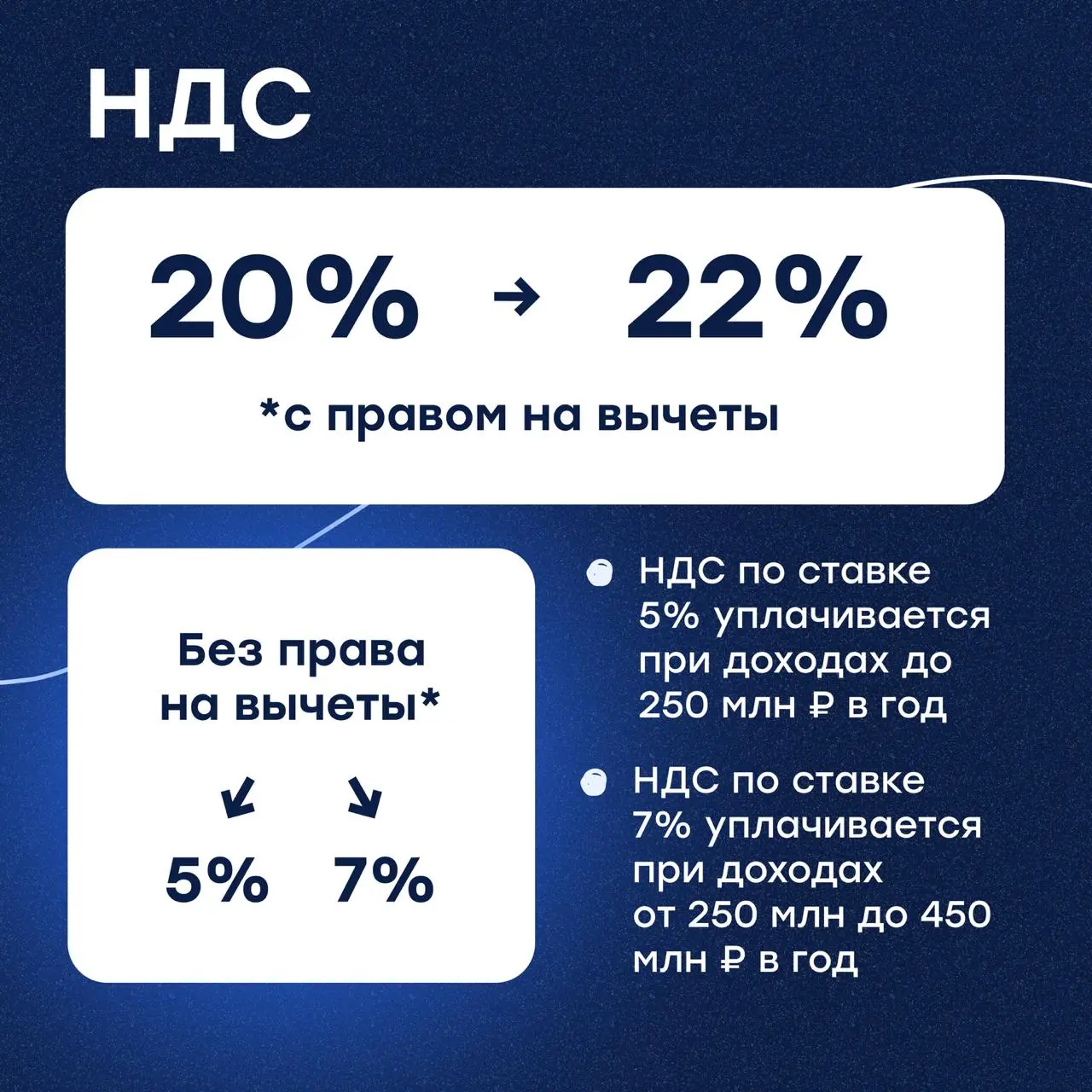💌Налоговая реформа: коротко и по делу
В последнее время очень много обсуждений, споров и слухов на тему изменений в налогом законодательстве — и вот, наконец, законопроект прошёл третье чтение 💅
Чтобы... | Сетка — социальная сеть от hh.ru