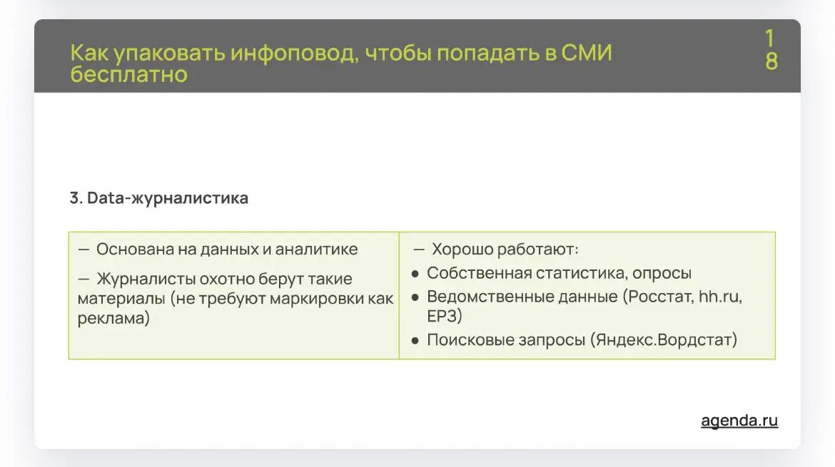 Прошло 3 года, а суть PR для B2B IT не меняется?
В (уже) далеком 2022 году я работала в компании-разработчике кассового ПО и товароучетной системы | Сетка — социальная сеть от hh.ru