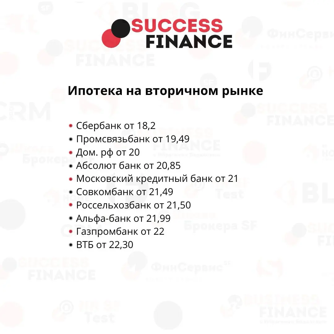 ✅ФинСервисSF - выберите лучшую кредитную программу для себя📲
fin-servis-sf.fin-success.biz | Сетка — социальная сеть от hh.ru