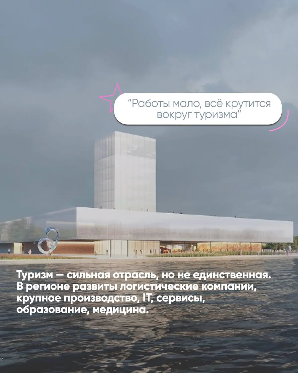 Мифы о Калининграде | Сетка — социальная сеть от hh.ru