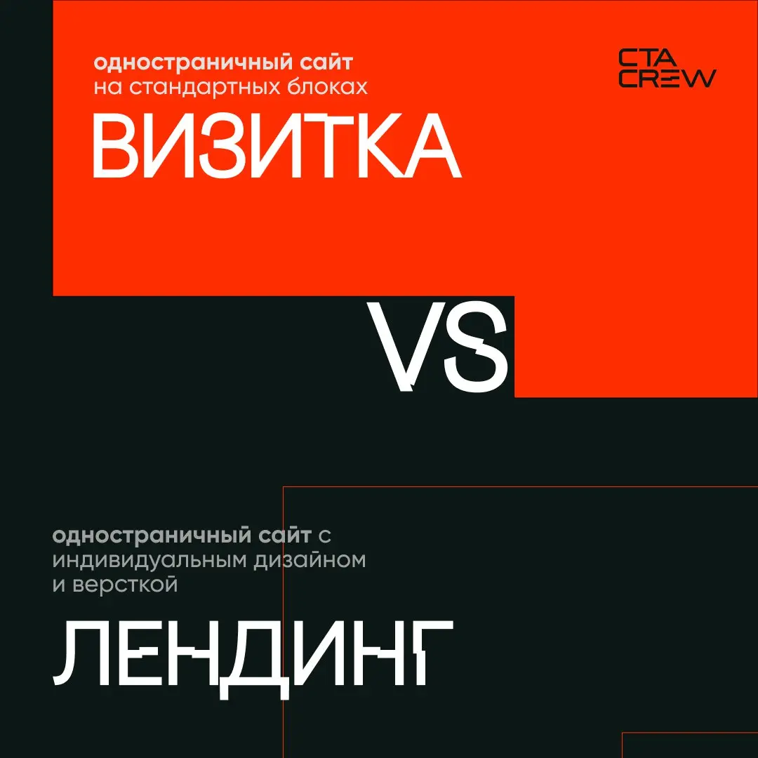 При создании одностраничного сайта нам часто задают вопрос — что лучше и в чём разница: быстрая визитка или продуманный лендинг? Давайте разберем оба варианта кратко, но детально, в карточках и тексте... | Сетка — социальная сеть от hh.ru