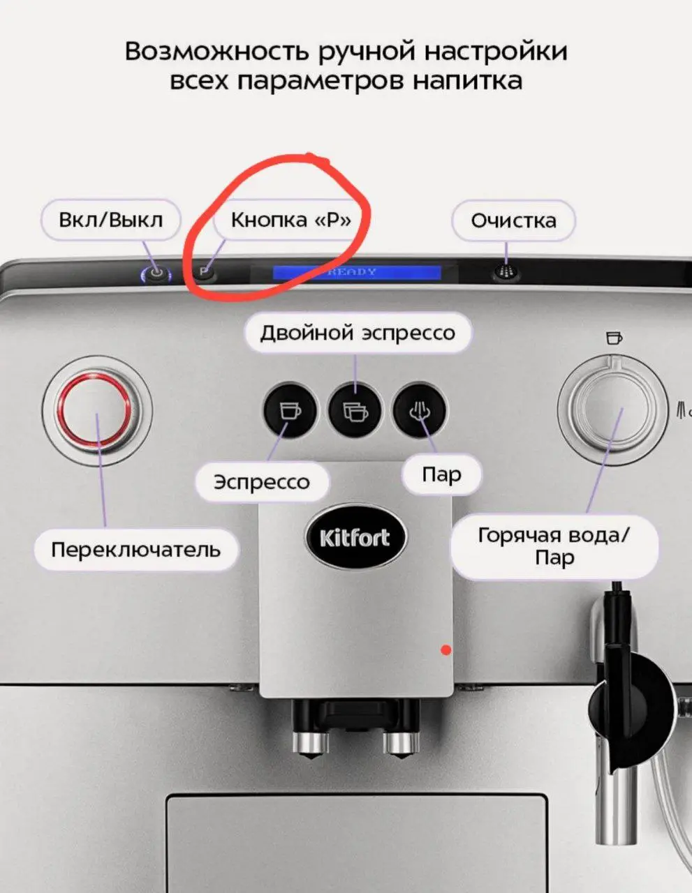 онбординг, который мы заслужили
доброе утро дРузья! | Сетка — социальная сеть от hh.ru