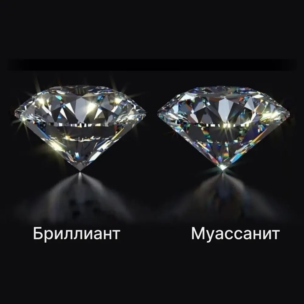 Бриллиант и муассанит | Сетка — социальная сеть от hh.ru