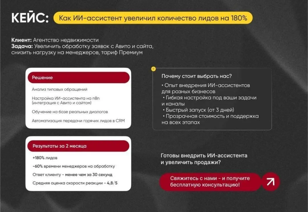 ХОЧЕШЬ ИИ-АССИСТЕНТА В ПОДАРОК?
Avimagnit представляет мощный инструмент на базе искусственного интеллекта для автоматизации и увеличения продаж через Авито | Сетка — социальная сеть от hh.ru