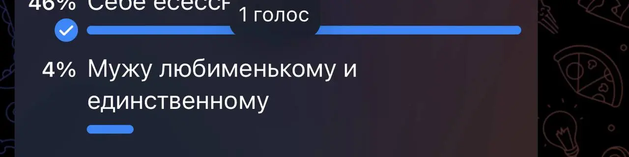 Знаете кто этот один человек проголосовавший за мужа? Не сложно догадаться, что это и был тот самый мой муж 😂…но его никто не поддержал… | Сетка — социальная сеть от hh.ru