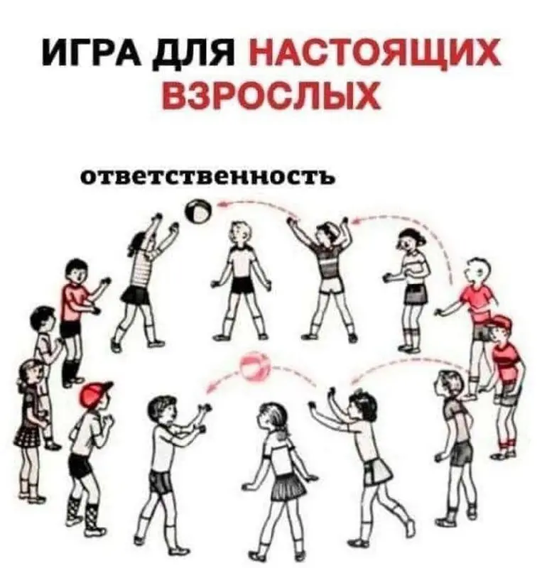 Любимый вид спорта | Сетка — социальная сеть от hh.ru