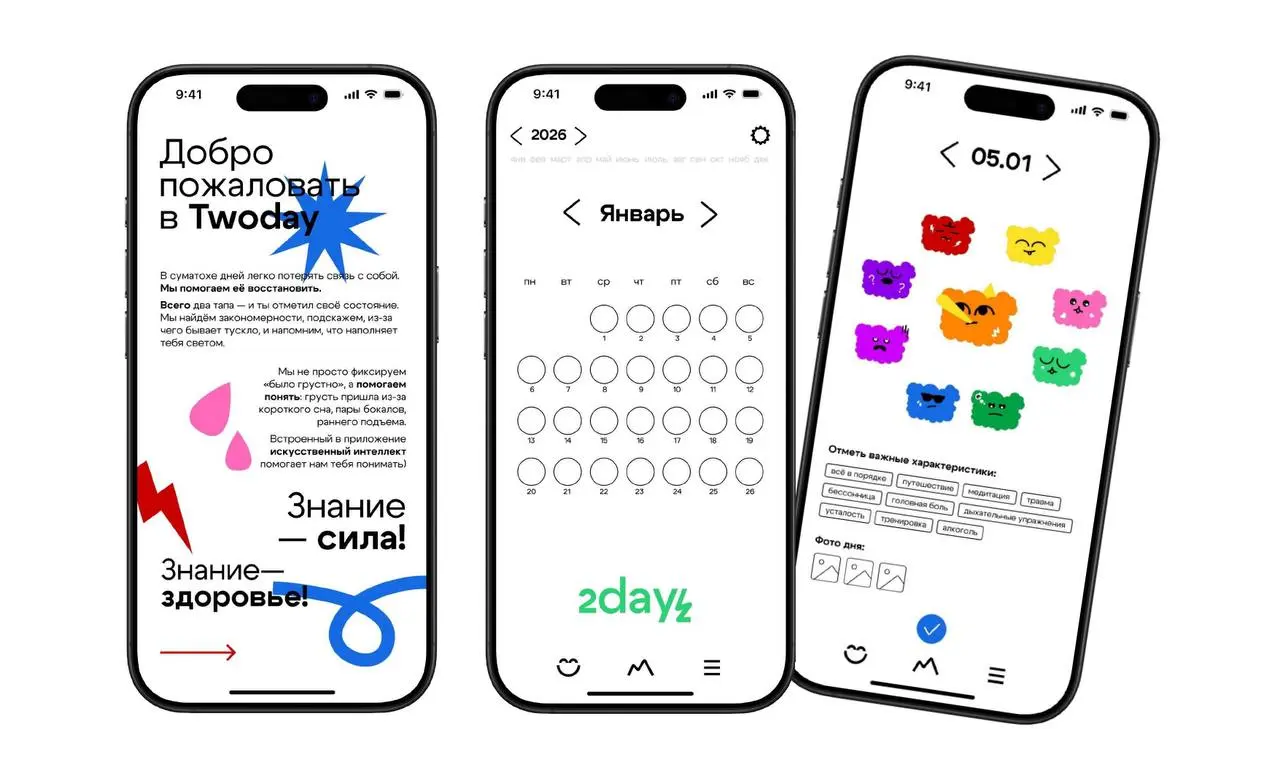 Мобильное приложение — mood tracker “Twoday”
Продолжаю работать на курсе по веб-дизайну и теперь готова представить приложение, отслеживающее эмоциональное состояние | Сетка — социальная сеть от hh.ru