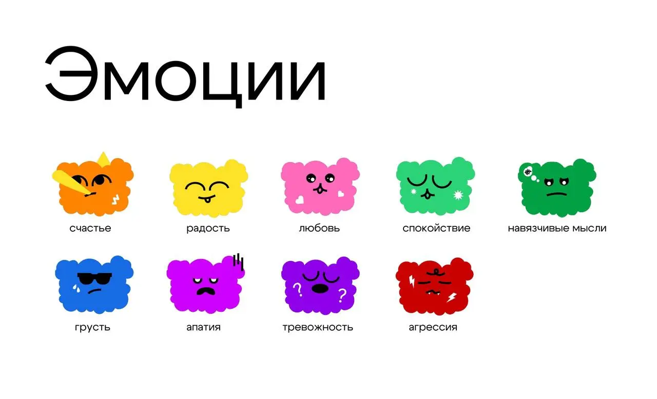 Мобильное приложение — mood tracker “Twoday”
Продолжаю работать на курсе по веб-дизайну и теперь готова представить приложение, отслеживающее эмоциональное состояние | Сетка — социальная сеть от hh.ru