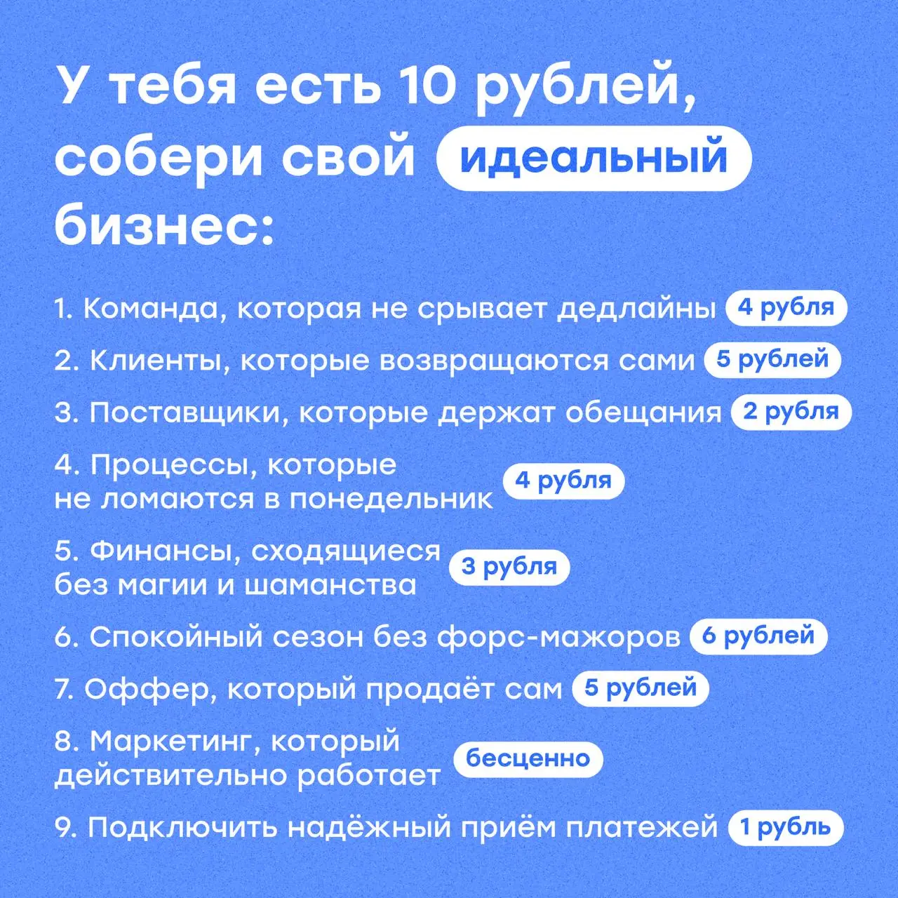 Мы решили пофантазировать: что бы вы выбрали, если бы у вас было всего 10 рублей на идеальный бизнес?😾
1. Команда, которая не срывает дедлайны — 4 рубля
2 | Сетка — социальная сеть от hh.ru