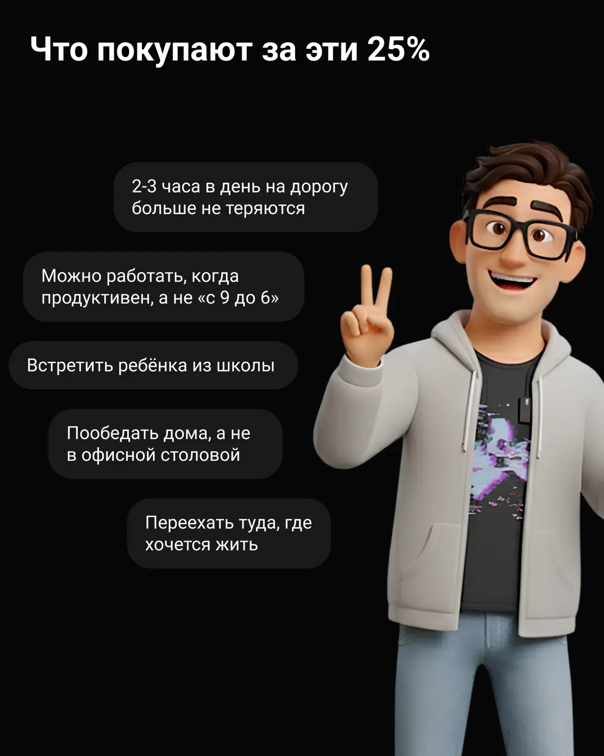 Удалёнка дороже денег: почему люди готовы отказаться от четв | Сетка — социальная сеть от hh.ru