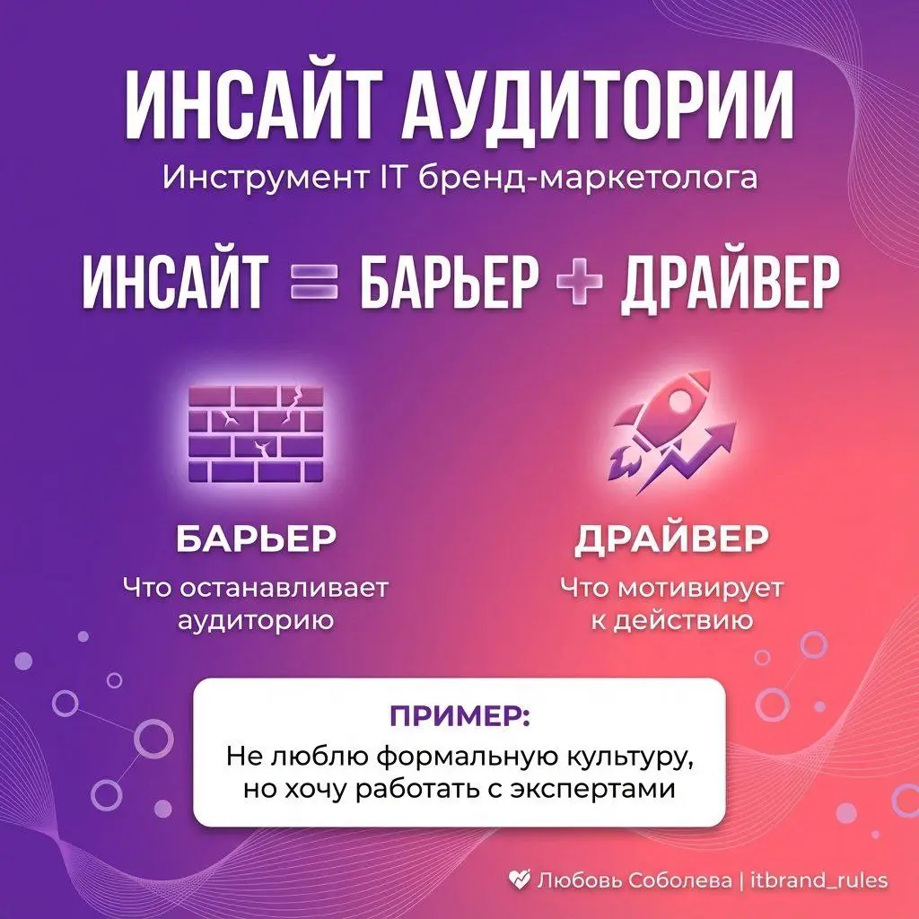 #анатомияитбрендов #инструмент
Сегодня об изучении инсайтов аудитории – инструменте, который помогает создавать точные коммуникации, затрагивающие ценности аудитории | Сетка — социальная сеть от hh.ru
