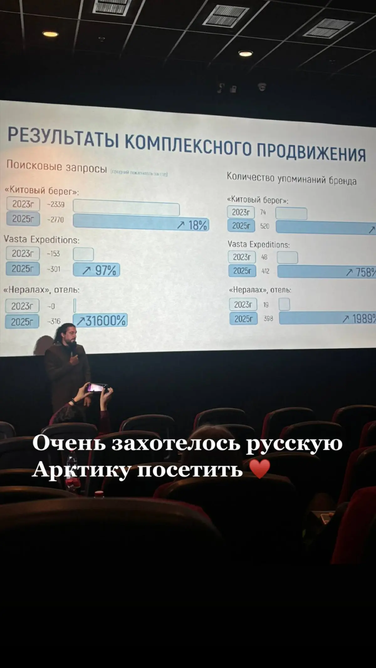 Первые инсайты с конференции ПОТОК | Сетка — социальная сеть от hh.ru