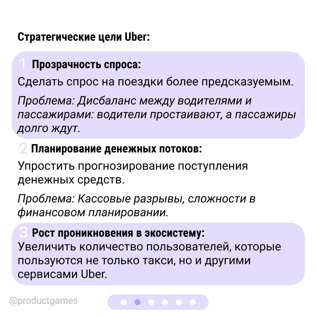 А сегодня разработаем стратегический план для Uber | Сетка — социальная сеть от hh.ru