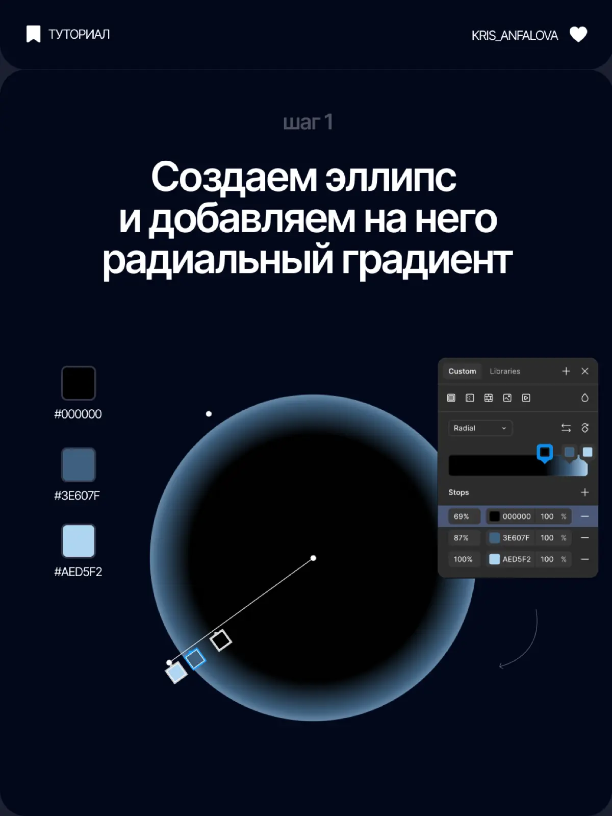 Градиенты без плагинов Figma | Сетка — социальная сеть от hh.ru