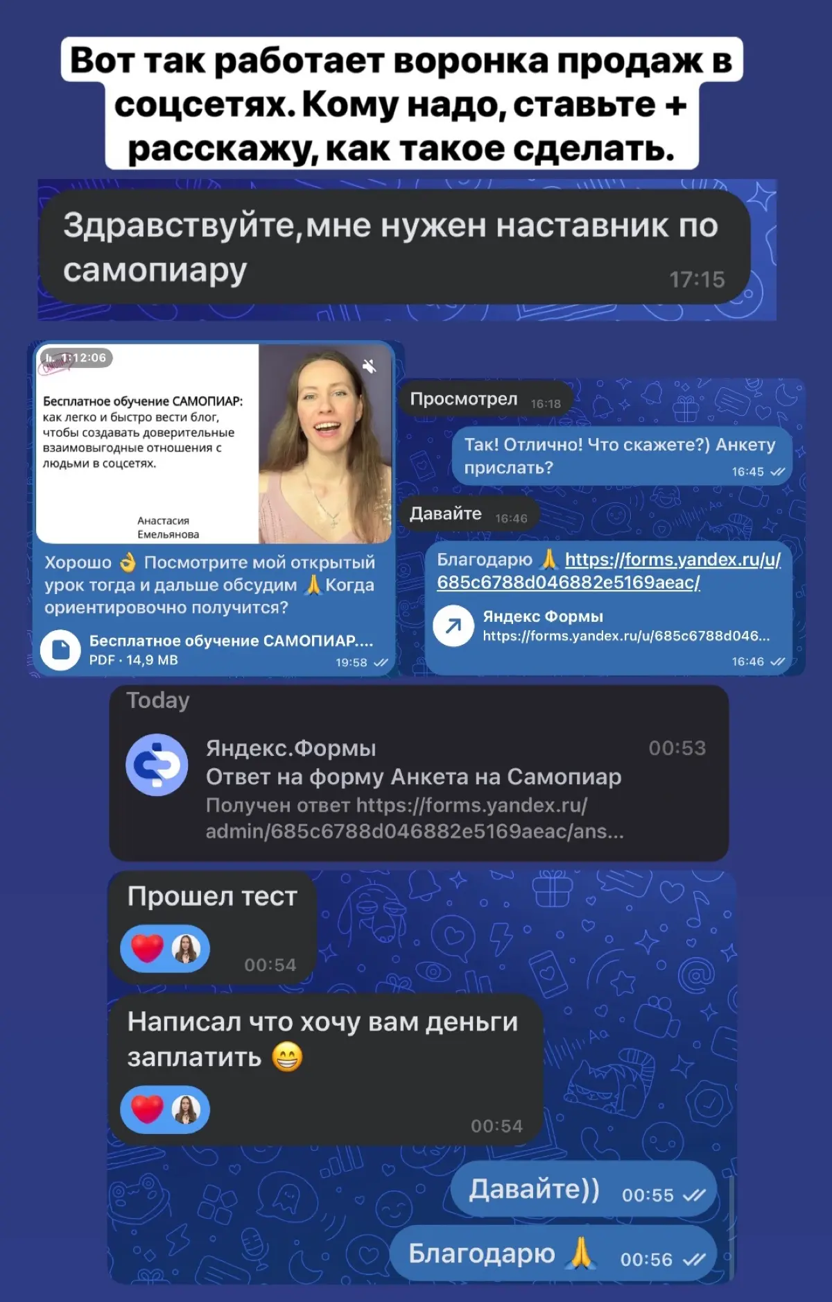 Доход в блоге | Сетка — социальная сеть от hh.ru