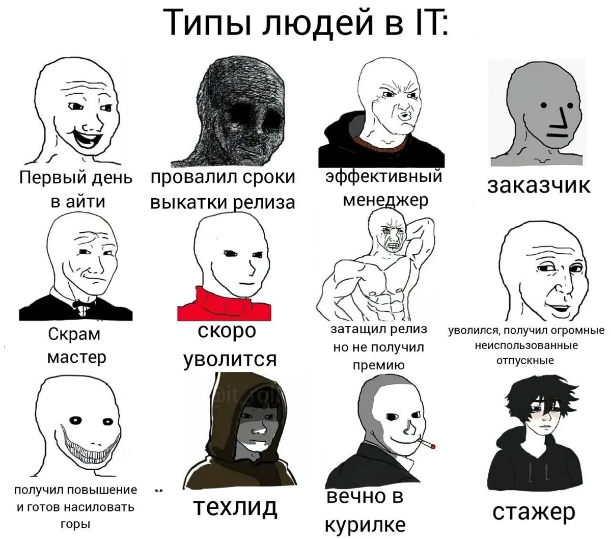 Взгляд | Сетка — социальная сеть от hh.ru