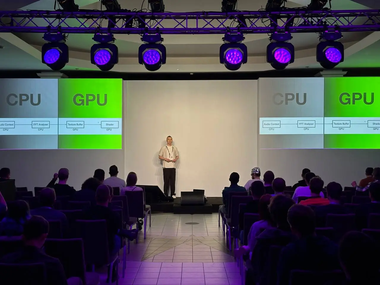 HolyJS 2025: дебют Игоря и RUTUBE
В начале этого года, я даже не представлял, что в нем будет столько конференций | Сетка — социальная сеть от hh.ru